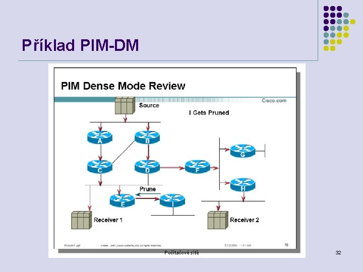 Příklad PIM-DM Počítačové sítě 32 