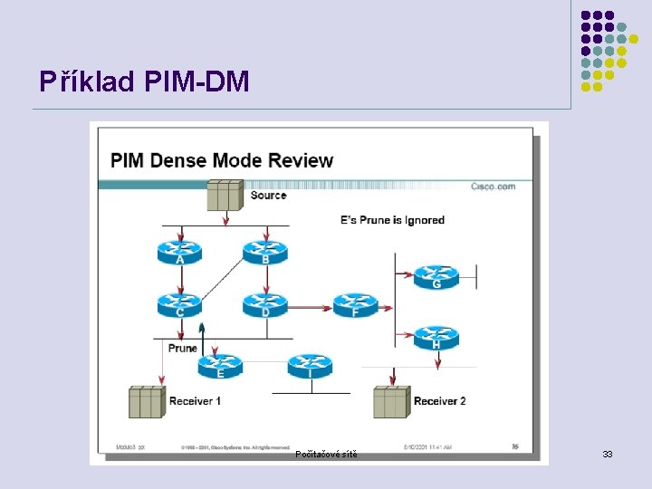 Příklad PIM-DM Počítačové sítě 33 