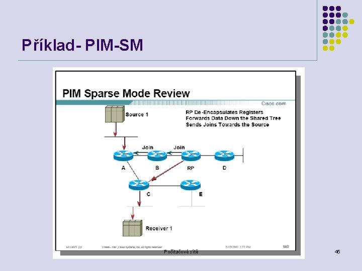 Příklad- PIM-SM Počítačové sítě 45 