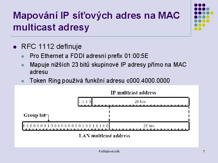 Mapování IP síťových adres na MAC multicast adresy l RFC 1112 definuje l l