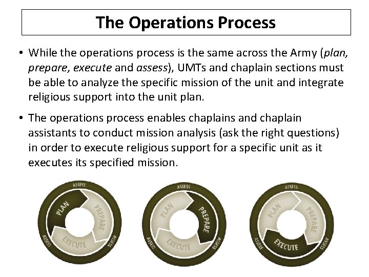 The Operations Process • While the operations process is the same across the Army The Operations Process • While the operations process is the same across the Army