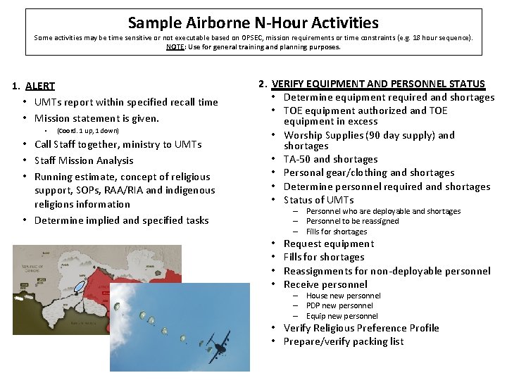 Sample Airborne N-Hour Activities Some activities may be time sensitive or not executable based