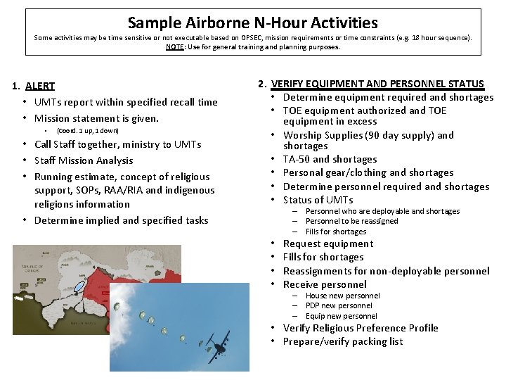 Sample Airborne N-Hour Activities Some activities may be time sensitive or not executable based Sample Airborne N-Hour Activities Some activities may be time sensitive or not executable based