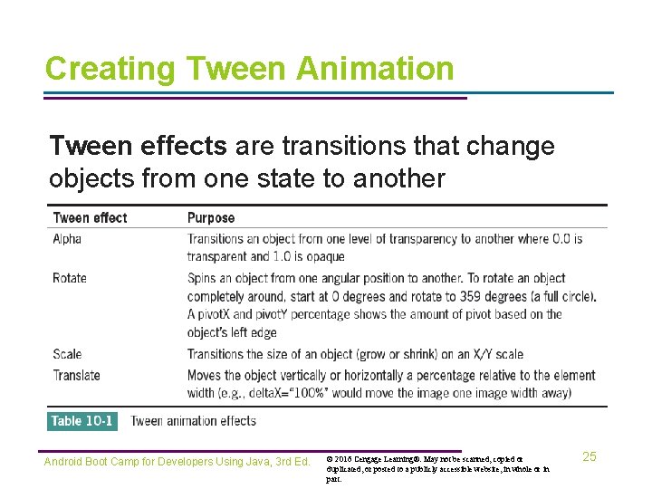 Creating Tween Animation Tween effects are transitions that change objects from one state to