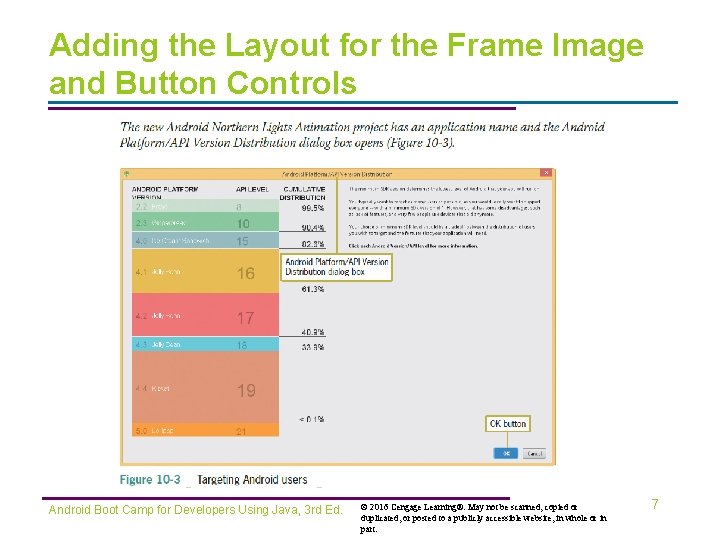 Adding the Layout for the Frame Image and Button Controls Android Boot Camp for