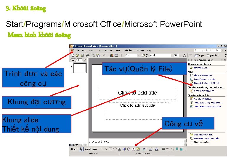 3. Khôûi ñoäng Start/Programs/Microsoft Office/Microsoft Power. Point Maøn hình khôûi ñoäng Trình đơn và