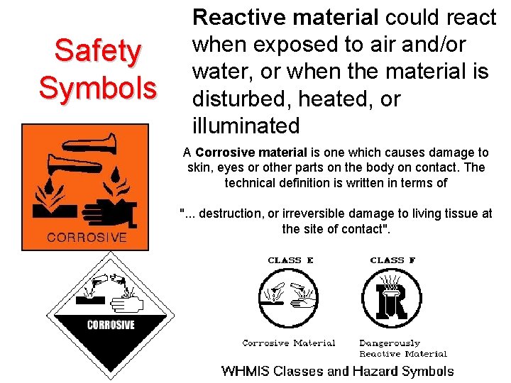 Safety Symbols Reactive material could react when exposed to air and/or water, or when