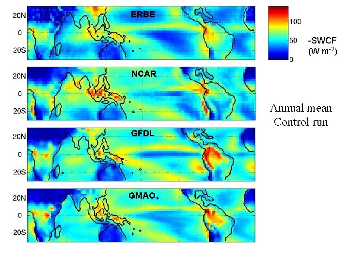 ERBE -SWCF (W m-2) NCAR Annual mean Control run GFDL GMAO 