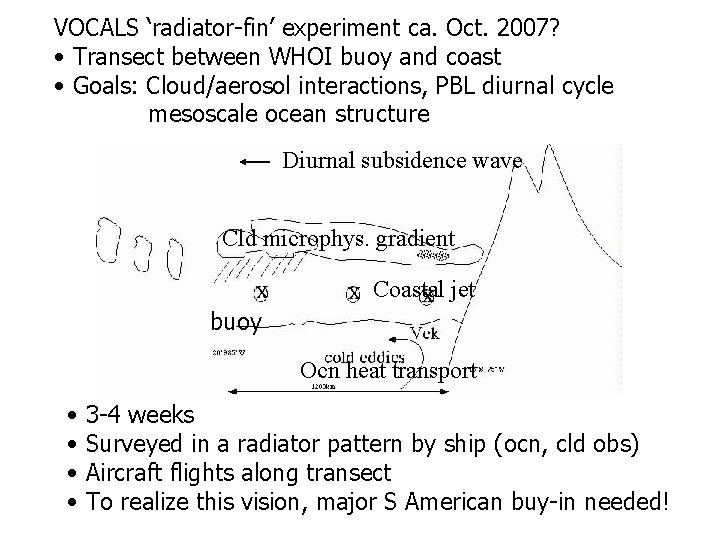 VOCALS ‘radiator-fin’ experiment ca. Oct. 2007? • Transect between WHOI buoy and coast •