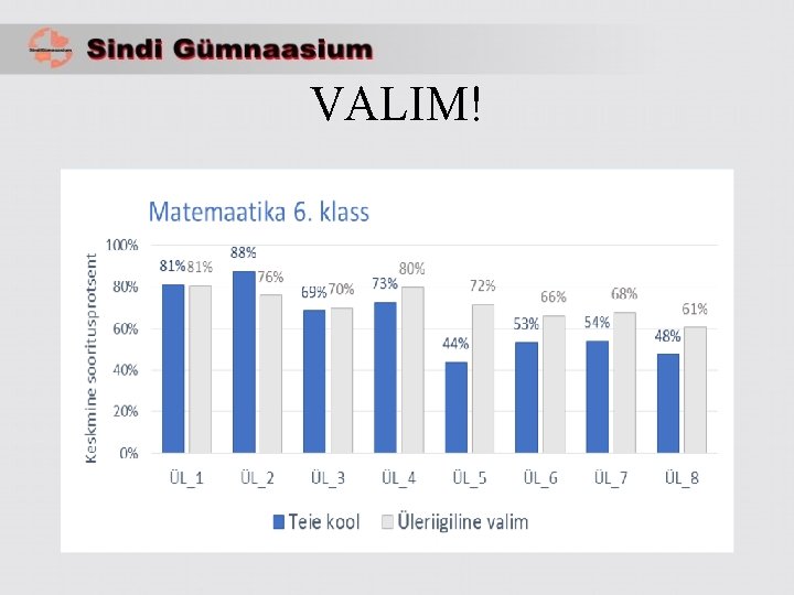 VALIM! 