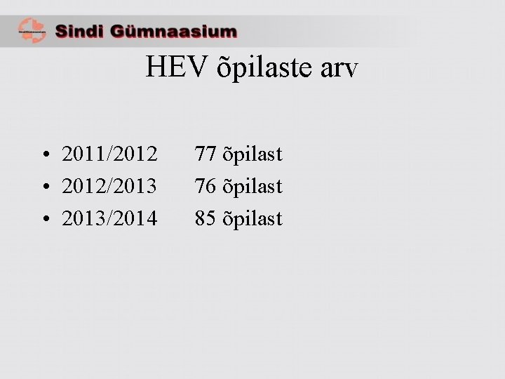 HEV õpilaste arv • 2011/2012 • 2012/2013 • 2013/2014 77 õpilast 76 õpilast 85