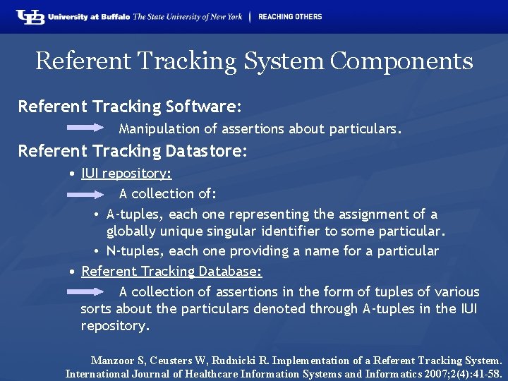 Referent Tracking System Components Referent Tracking Software: Manipulation of assertions about particulars. Referent Tracking