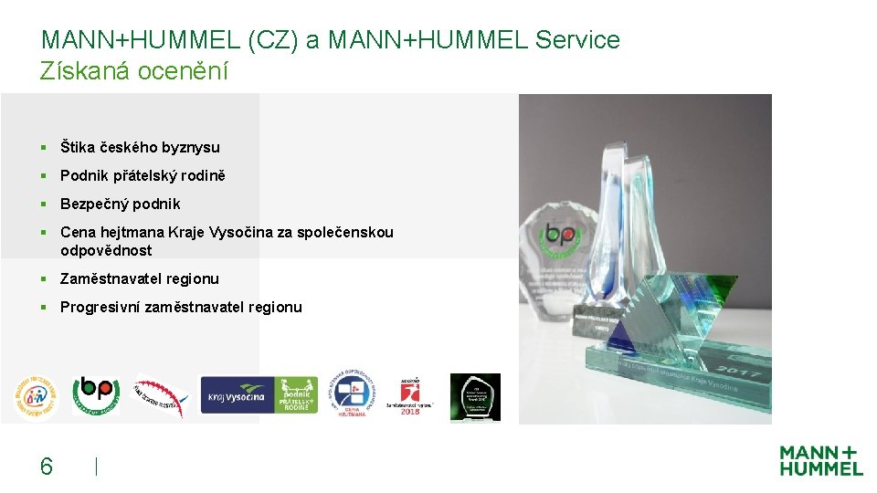 MANN+HUMMEL (CZ) a MANN+HUMMEL Service Získaná ocenění § Štika českého byznysu § Podnik přátelský