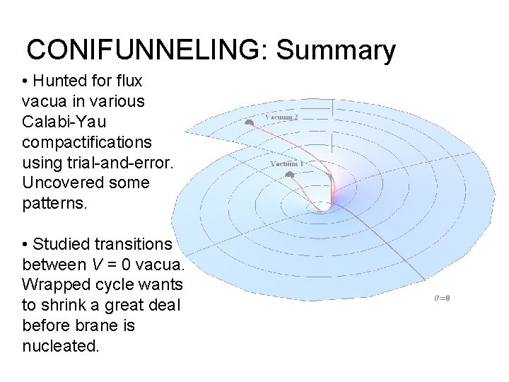 CONIFUNNELING: Summary • Hunted for flux vacua in various Calabi-Yau compactifications using trial-and-error. Uncovered