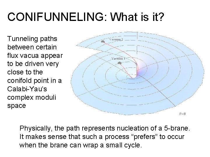 CONIFUNNELING: What is it? Tunneling paths between certain flux vacua appear to be driven