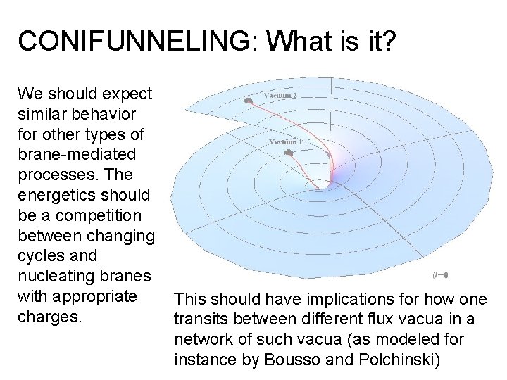 CONIFUNNELING: What is it? We should expect similar behavior for other types of brane-mediated