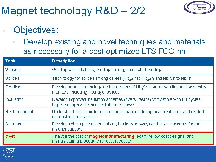 Magnet technology R&D – 2/2 • Objectives: • Develop existing and novel techniques and