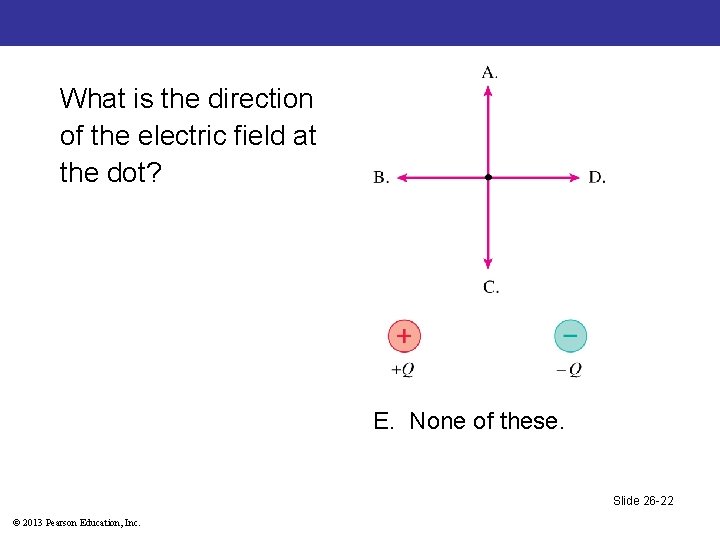 What is the direction of the electric field at the dot? E. None of