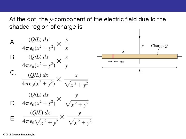 At the dot, the y-component of the electric field due to the shaded region