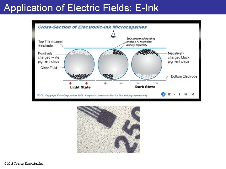 Application of Electric Fields: E-Ink © 2013 Pearson Education, Inc. 