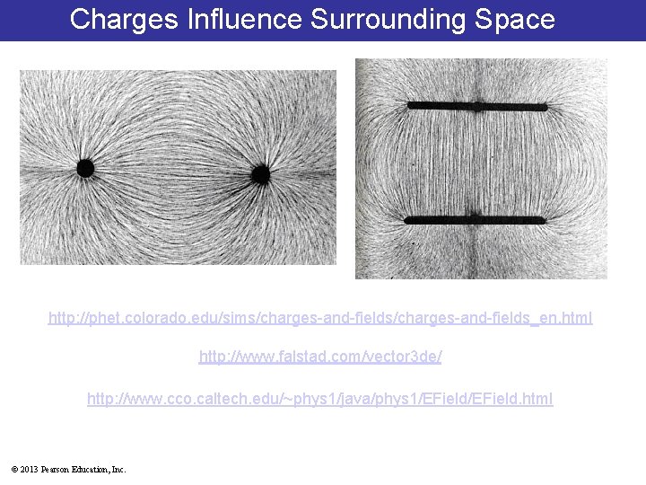 Charges Influence Surrounding Space http: //phet. colorado. edu/sims/charges-and-fields_en. html http: //www. falstad. com/vector 3