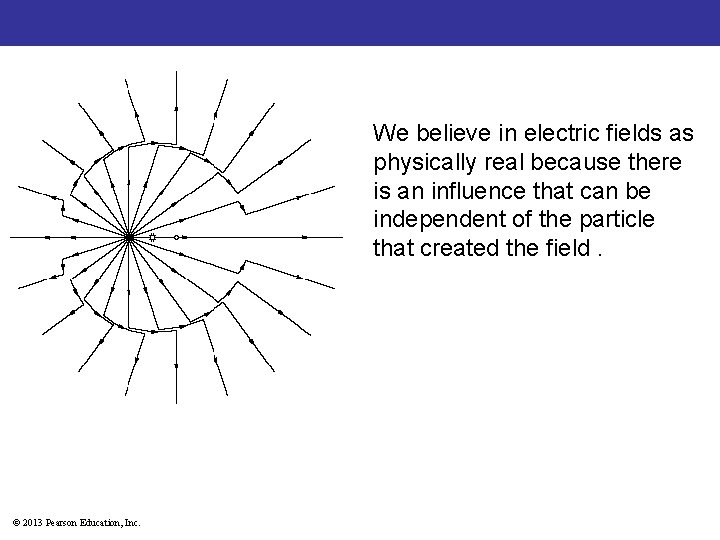 We believe in electric fields as physically real because there is an influence that