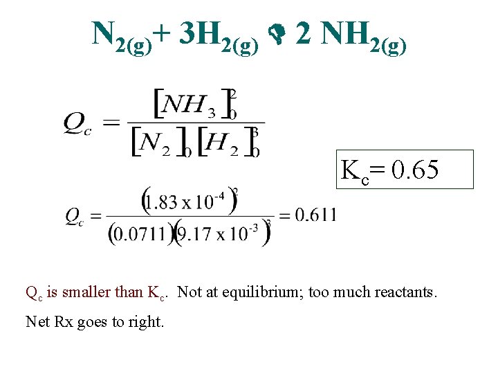 N 2(g)+ 3 H 2(g) 2 NH 2(g) Kc= 0. 65 Qc is smaller