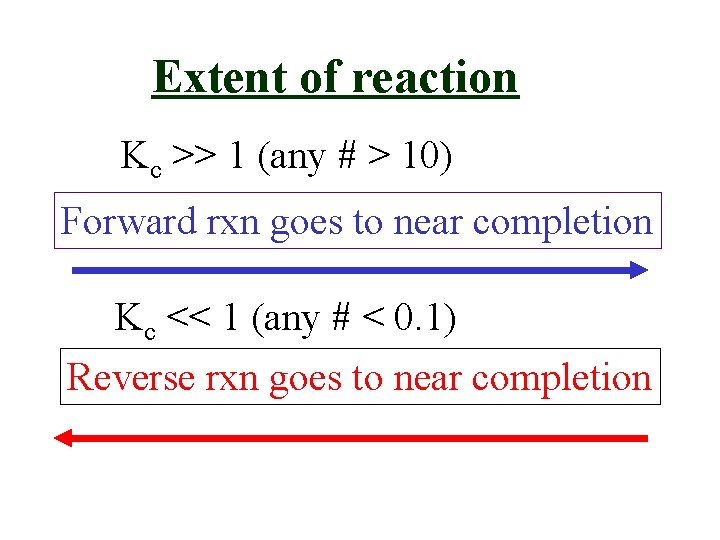 Extent of reaction Kc >> 1 (any # > 10) Forward rxn goes to