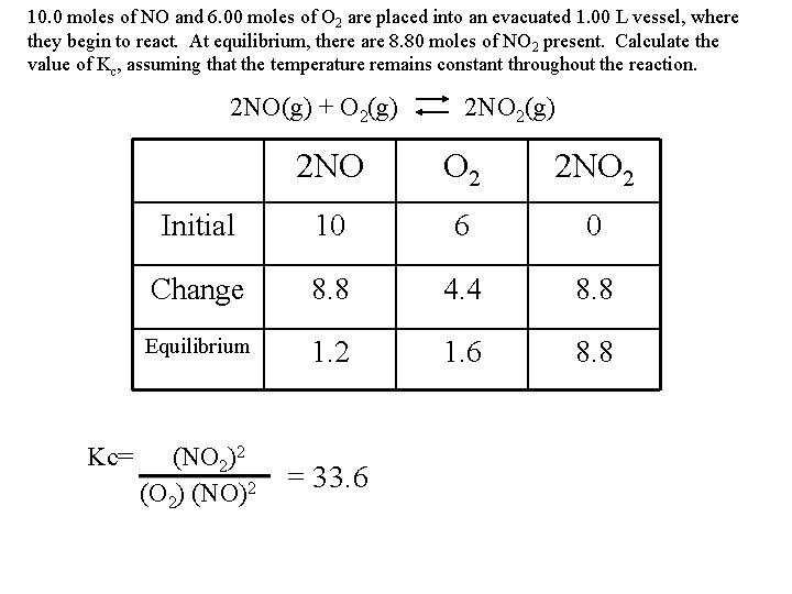 10. 0 moles of NO and 6. 00 moles of O 2 are placed