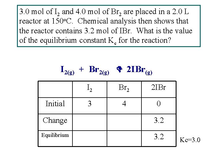 3. 0 mol of I 2 and 4. 0 mol of Br 2 are