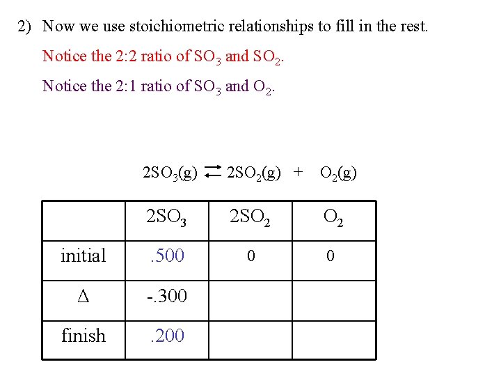 2) Now we use stoichiometric relationships to fill in the rest. Notice the 2: