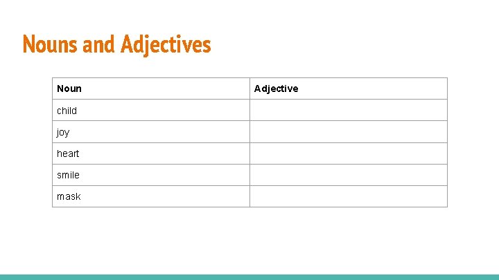 Nouns and Adjectives Noun child joy heart smile mask Adjective 