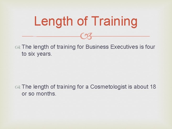 Length of Training The length of training for Business Executives is four to six