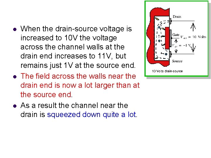 l l l When the drain-source voltage is increased to 10 V the voltage