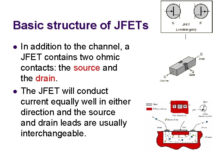 Basic structure of JFETs l l In addition to the channel, a JFET contains