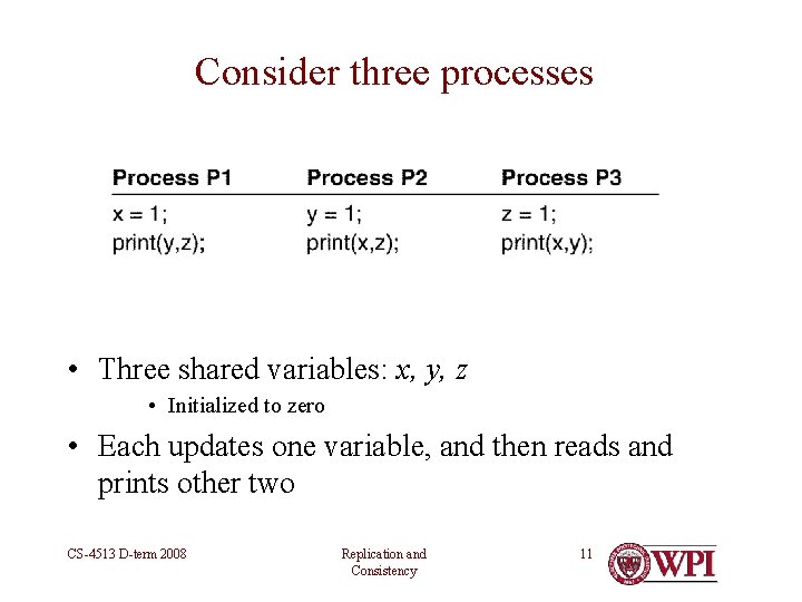 Consider three processes • Three shared variables: x, y, z • Initialized to zero Consider three processes • Three shared variables: x, y, z • Initialized to zero