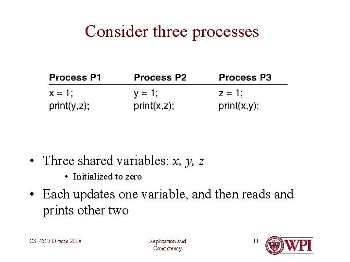 Consider three processes • Three shared variables: x, y, z • Initialized to zero