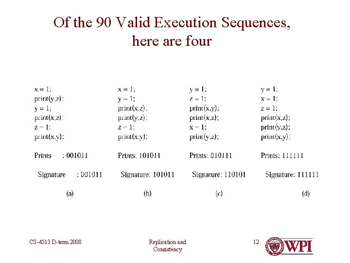 Of the 90 Valid Execution Sequences, here are four CS-4513 D-term 2008 Replication and