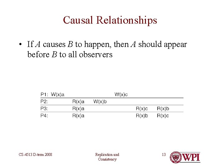 Causal Relationships • If A causes B to happen, then A should appear before