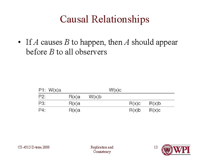 Causal Relationships • If A causes B to happen, then A should appear before Causal Relationships • If A causes B to happen, then A should appear before