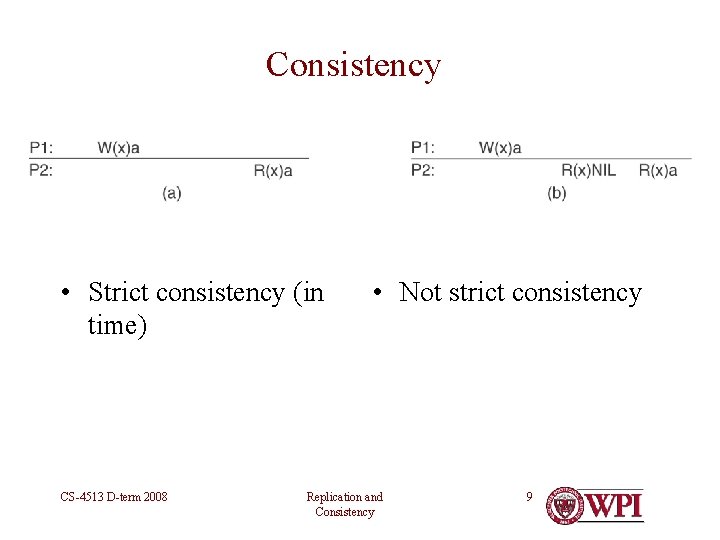 Consistency • Strict consistency (in time) CS-4513 D-term 2008 • Not strict consistency Replication Consistency • Strict consistency (in time) CS-4513 D-term 2008 • Not strict consistency Replication