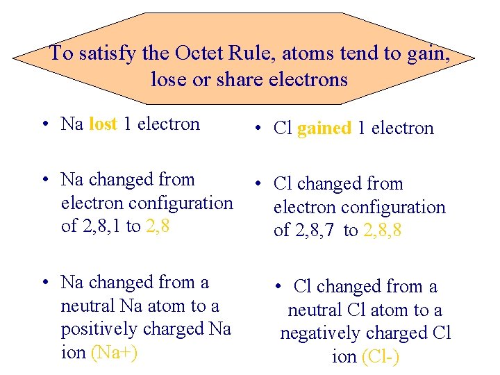 To satisfy the Octet Rule, atoms tend to gain, lose or share electrons •