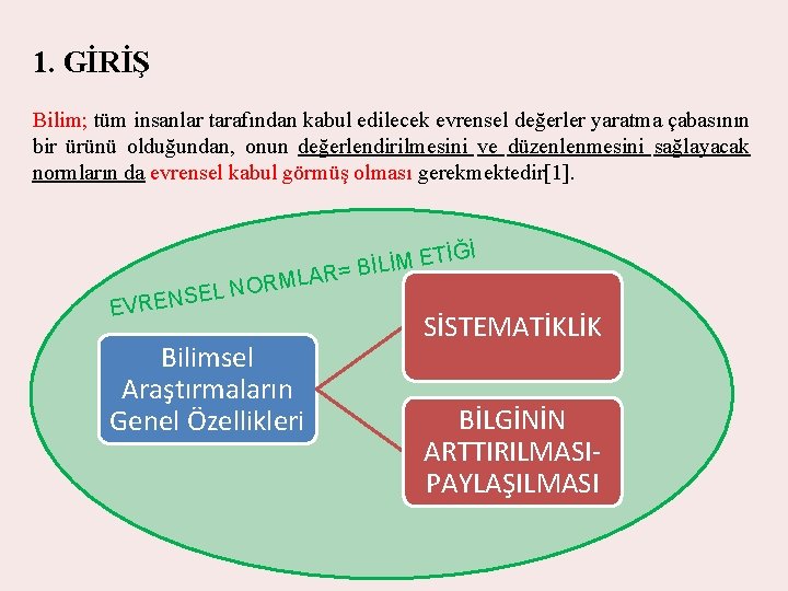 1. GİRİŞ Bilim; tüm insanlar tarafından kabul edilecek evrensel değerler yaratma çabasının bir ürünü
