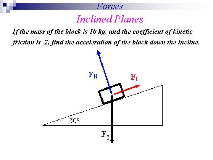 Forces Inclined Planes If the mass of the block is 10 kg, and the Forces Inclined Planes If the mass of the block is 10 kg, and the