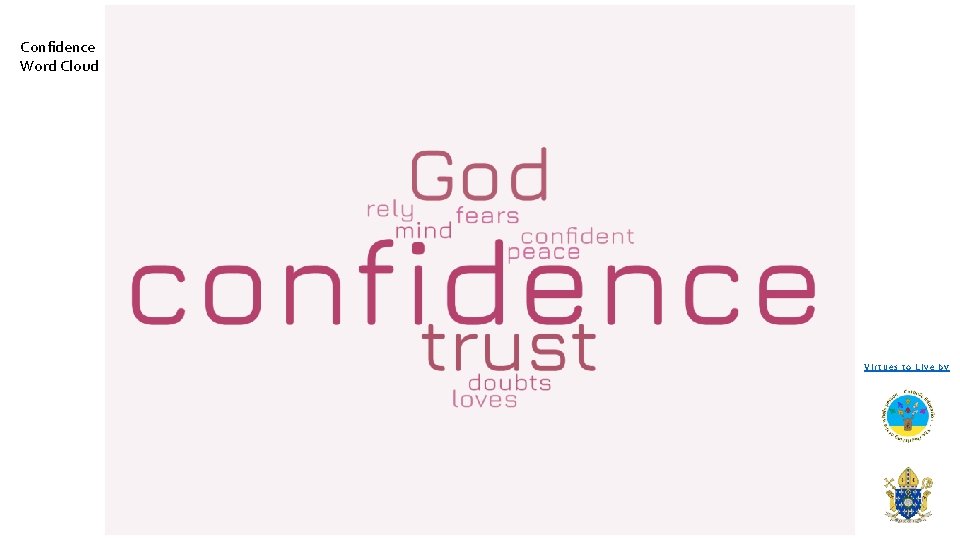 Confidence Word Cloud Virtues to Live by 