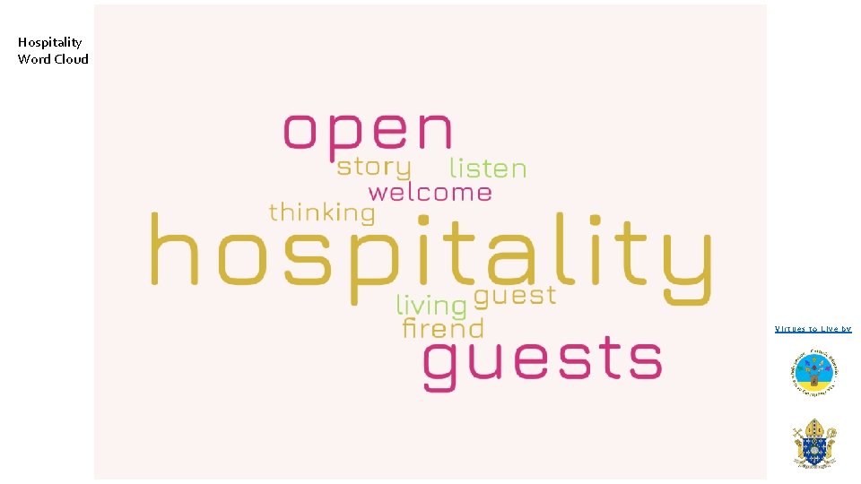 Hospitality Word Cloud Virtues to Live by 