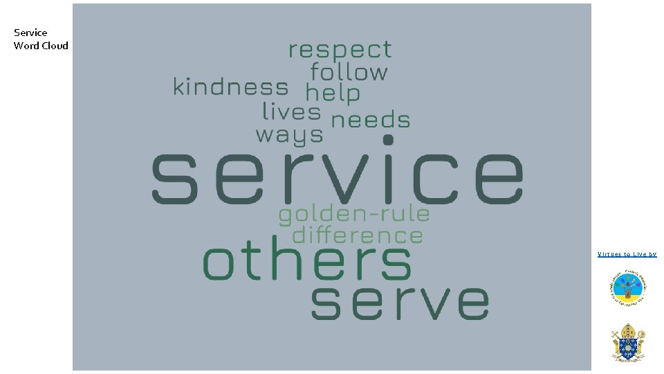 Service Word Cloud Virtues to Live by 