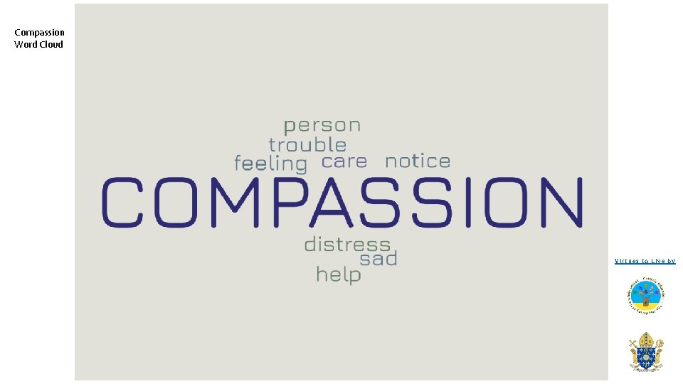 Compassion Word Cloud Virtues to Live by 