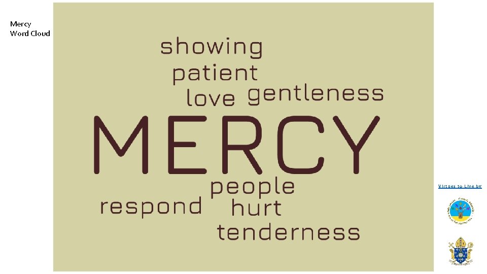 Mercy Word Cloud Virtues to Live by 