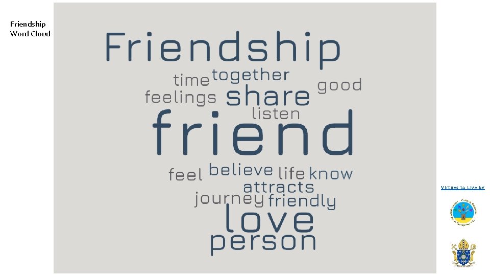 Friendship Word Cloud Virtues to Live by 